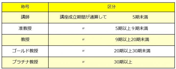 フリーページ1
