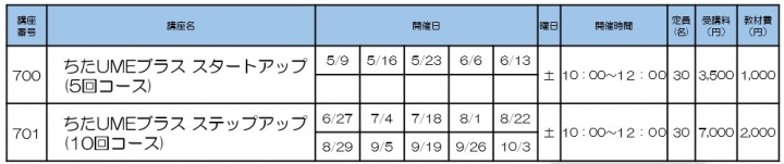 フリーページ1